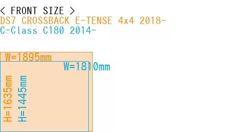 #DS7 CROSSBACK E-TENSE 4x4 2018- + C-Class C180 2014-